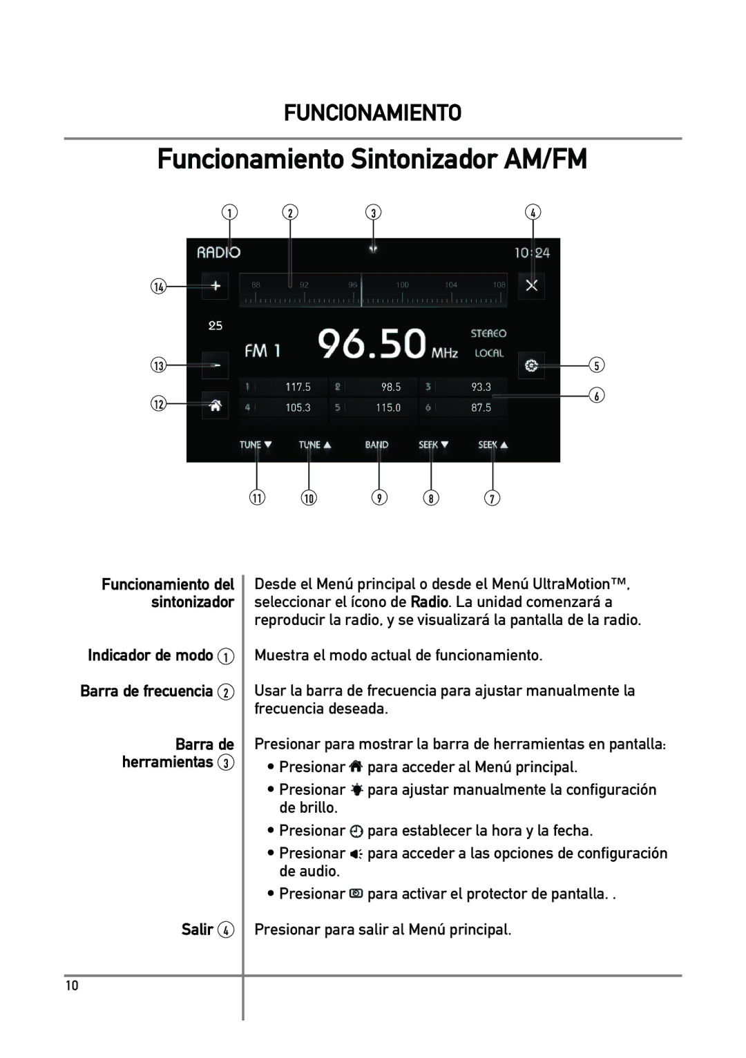 Dual DXV3D manual Funcionamiento Sintonizador AM/FM, Indicador de modo Barra de frecuencia, Salir, Barra de herramientas 