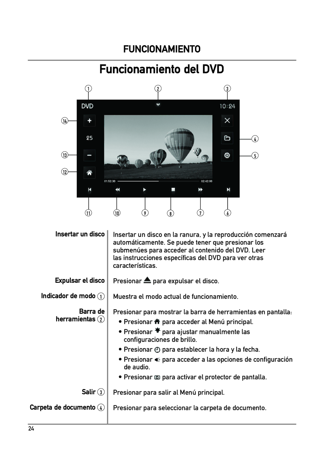 Dual DXV3D manual Funcionamiento del DVD, Insertar un disco Expulsar el disco Indicador de modo, Salir Carpeta de documento 