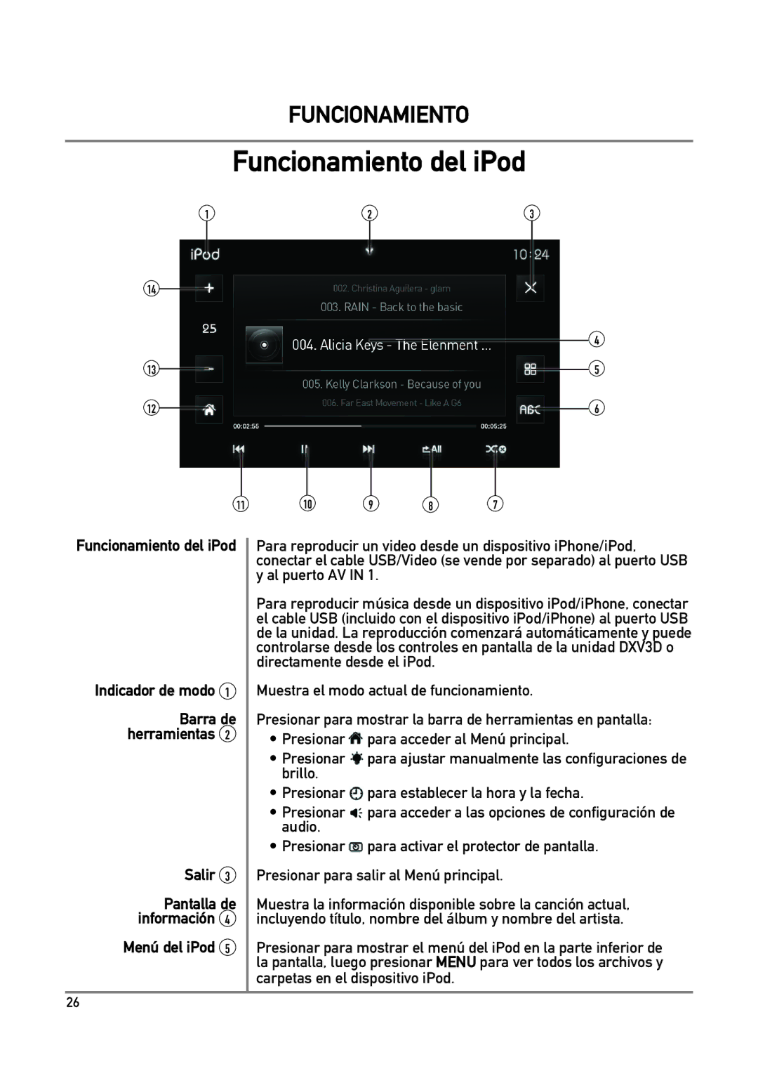 Dual DXV3D manual Funcionamiento del iPod 