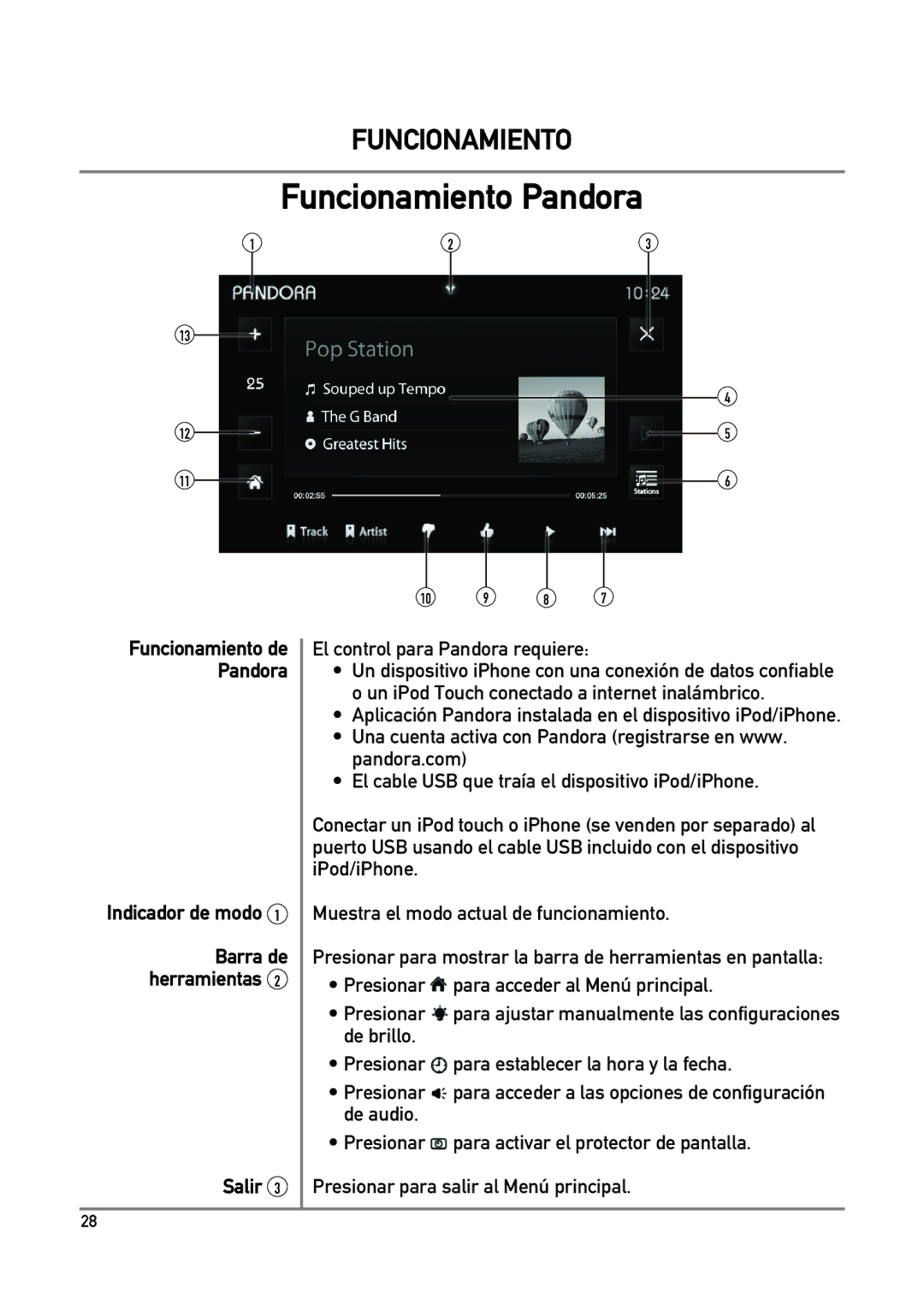 Dual DXV3D manual Funcionamiento Pandora, Funcionamiento de Pandora 