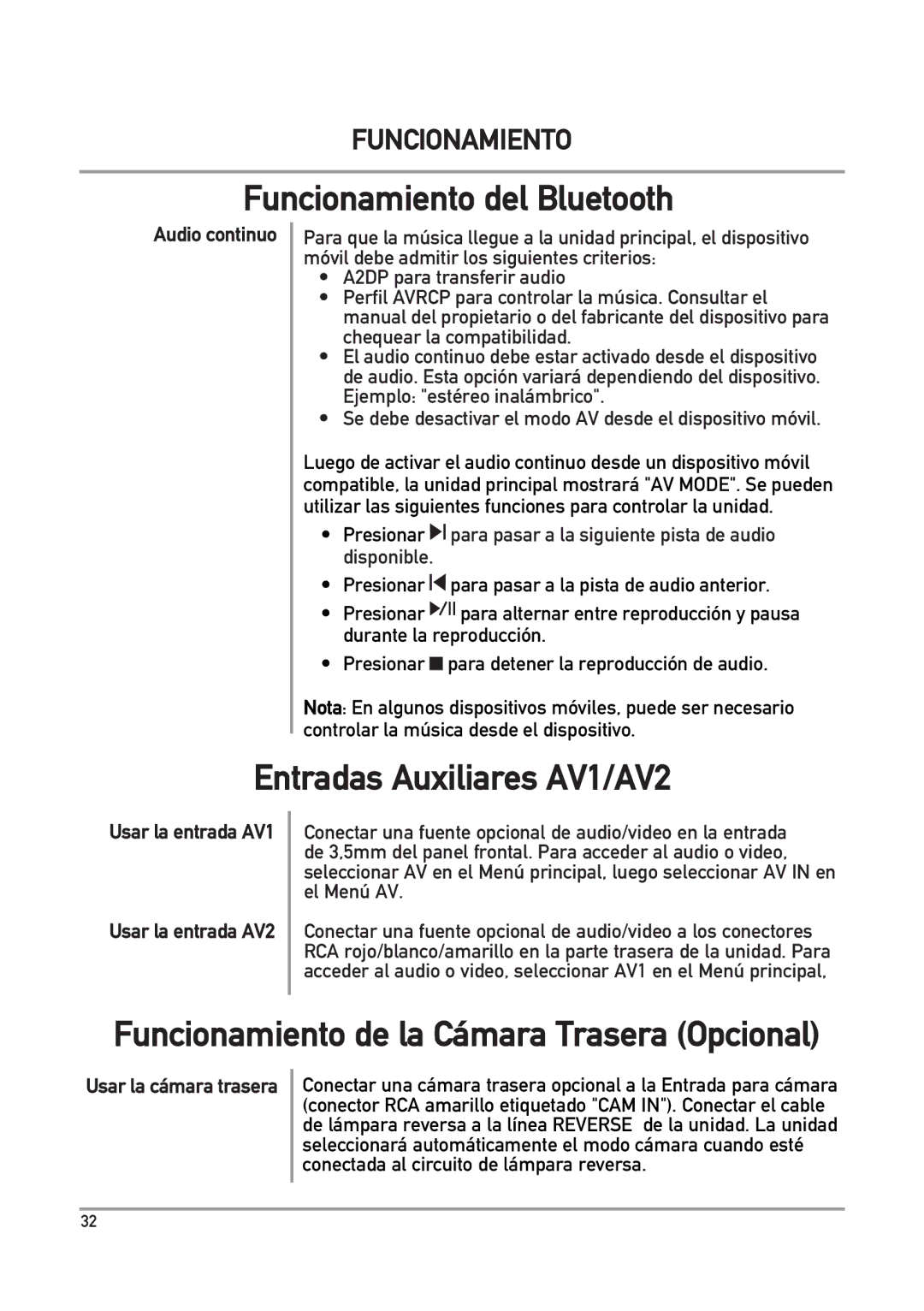 Dual DXV3D manual Entradas Auxiliares AV1/AV2, Usar la entrada AV1 Usar la entrada AV2 