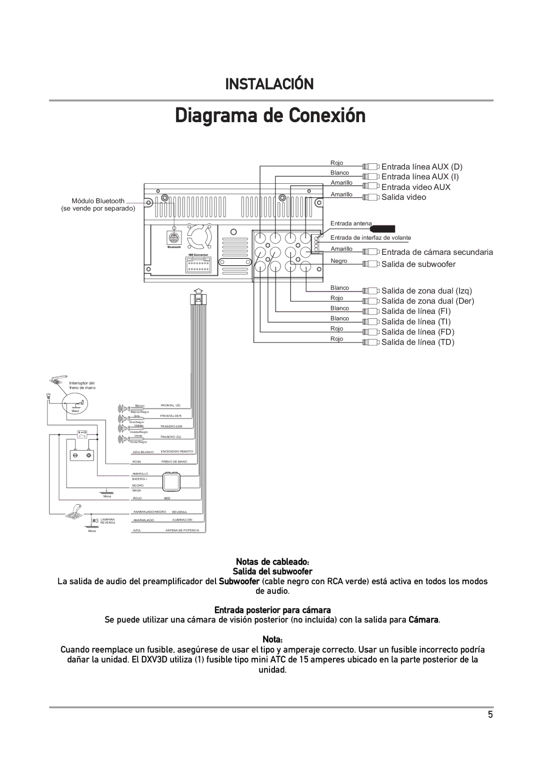 Dual DXV3D manual Diagrama de Conexión, Notas de cableado 