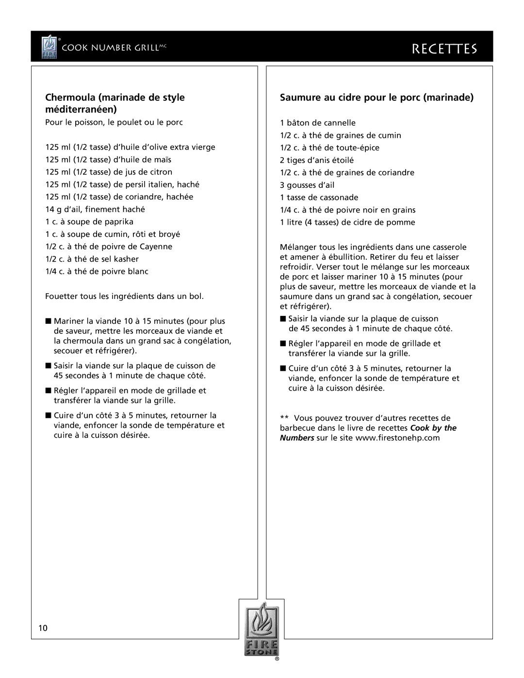 Dual CNE20, JAG20e, LG20ie manual Recettes, Chermoula marinade de style méditerranéen 