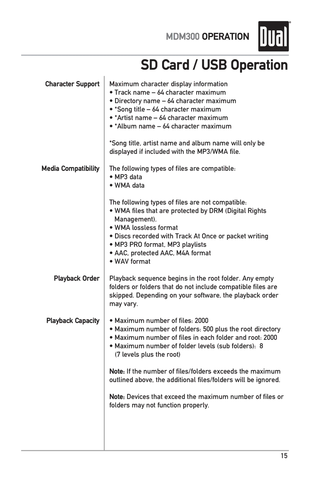 Dual MDM300 owner manual SD Card / USB Operation 