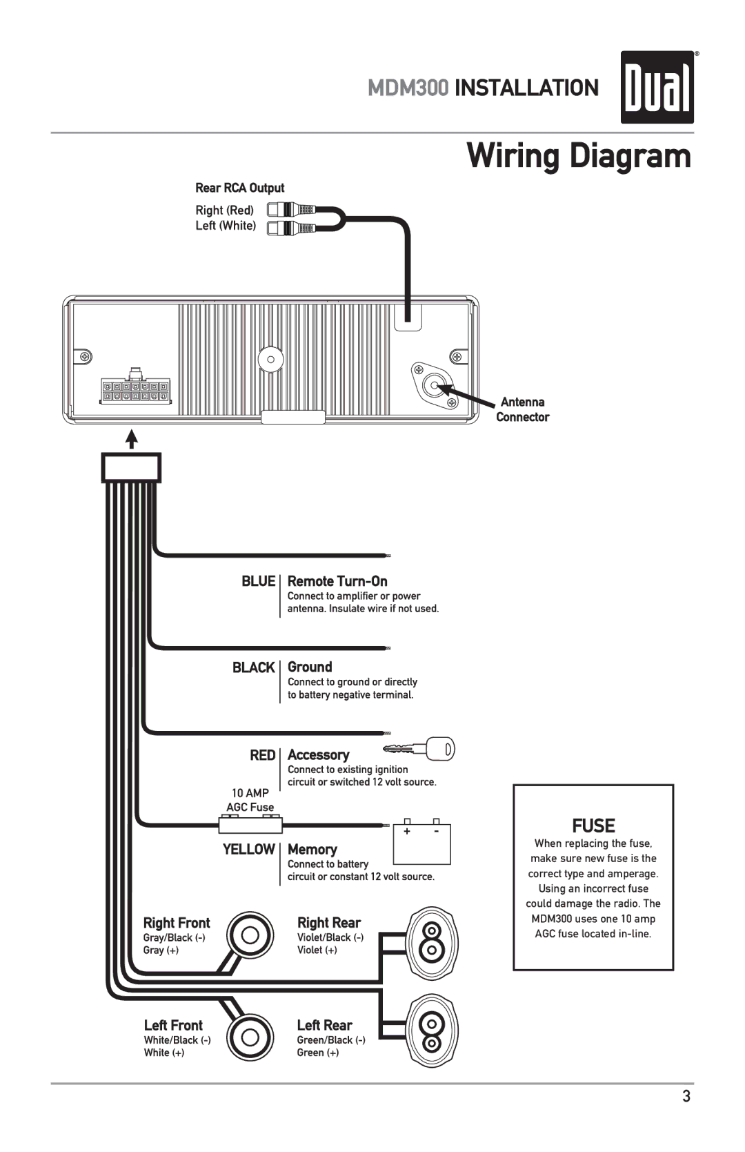 Dual MDM300 owner manual Wiring Diagram, Fuse 