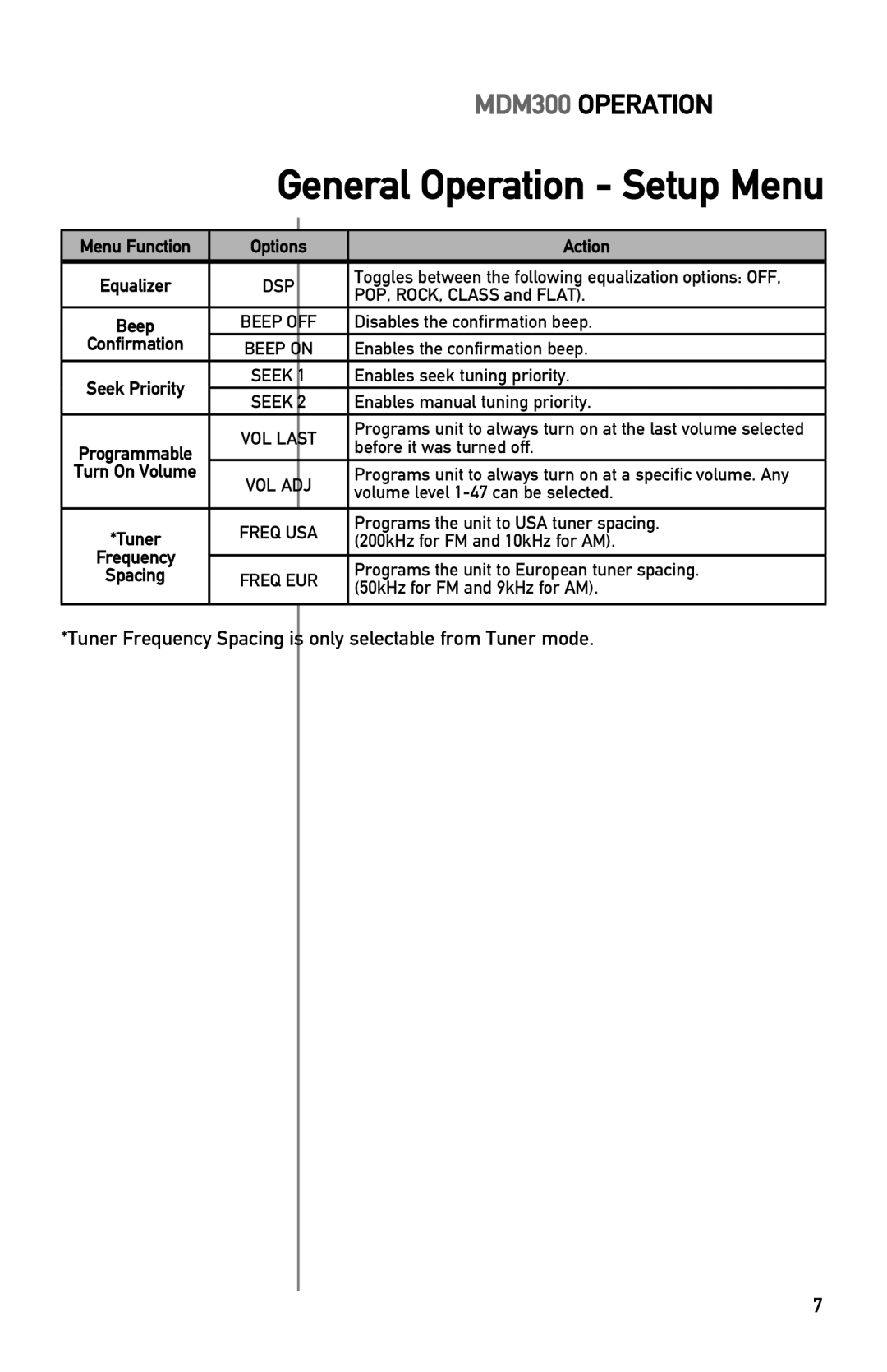 Dual MDM300 owner manual General Operation Setup Menu, Tuner Frequency Spacing is only selectable from Tuner mode 