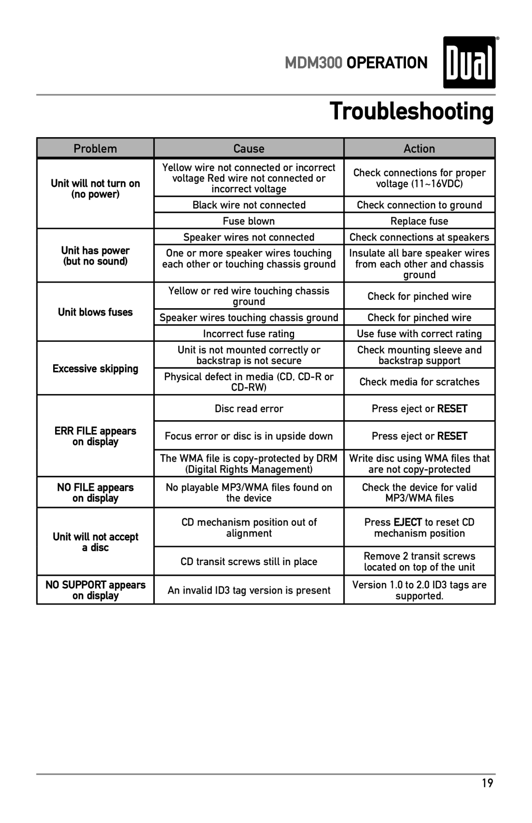 Dual MDM300 owner manual Troubleshooting 