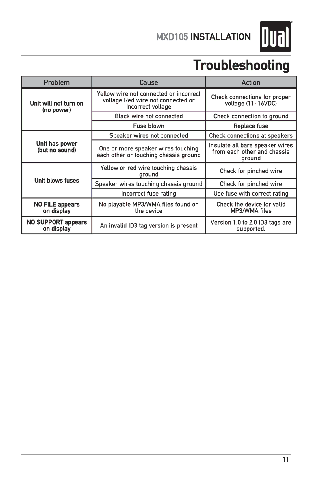 Dual MXD105 owner manual Troubleshooting 