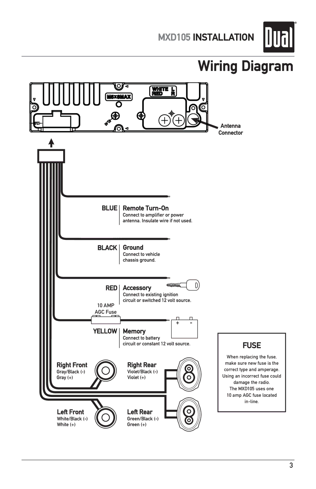 Dual MXD105 owner manual Wiring Diagram, Fuse 