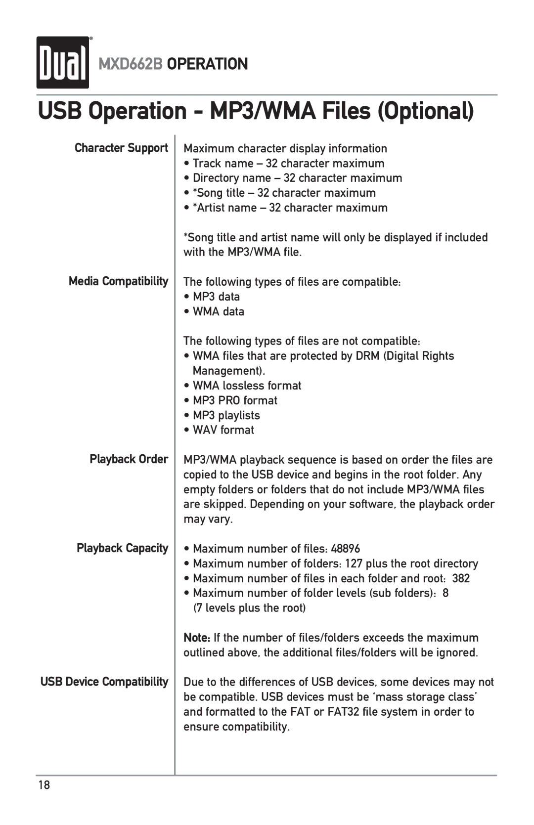 Dual MXD662B owner manual USB Operation MP3/WMA Files Optional 