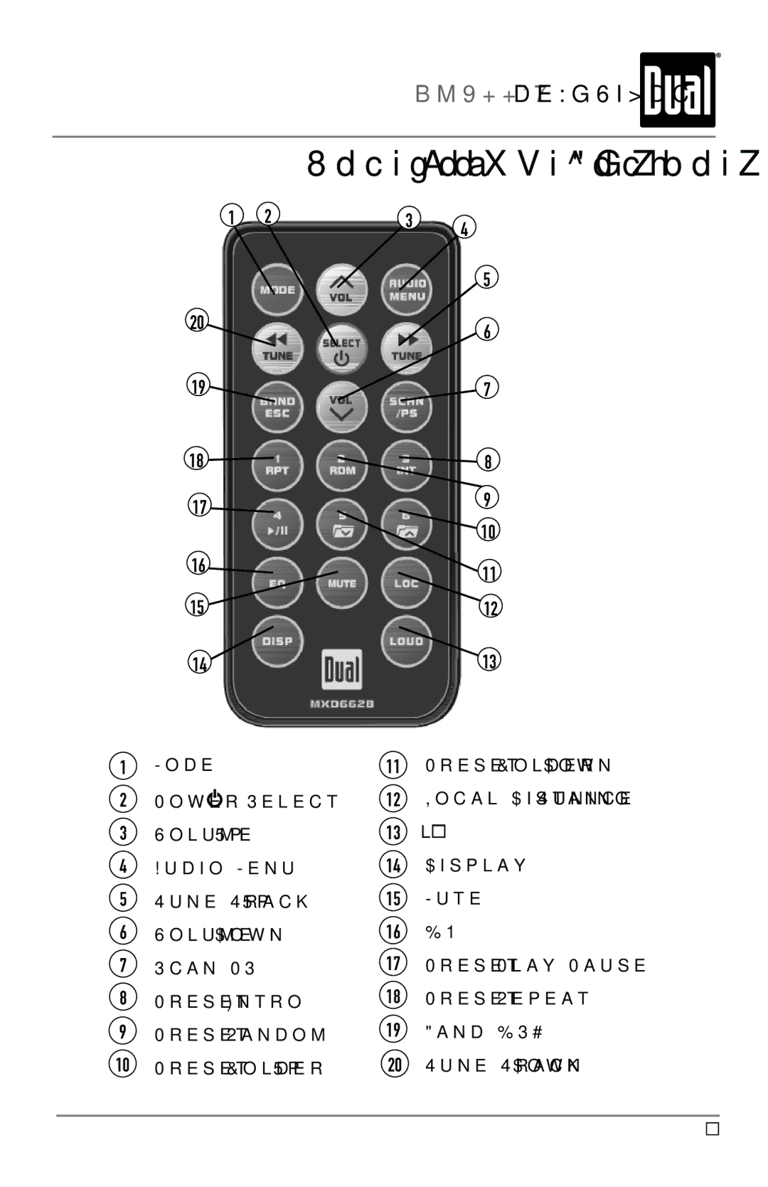 Dual MXD662B owner manual Control Locations Remote 