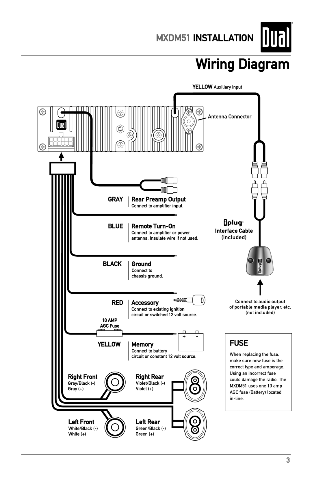 Dual MXDM51 owner manual Wiring Diagram, Fuse 