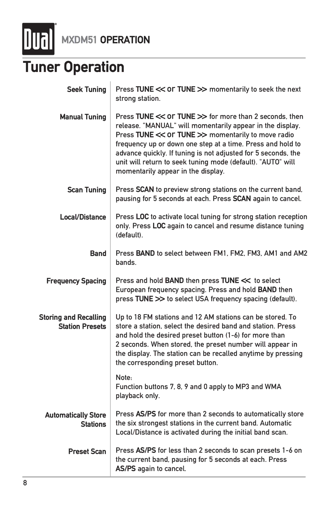 Dual MXDM51 owner manual Tuner Operation, Preset Scan 