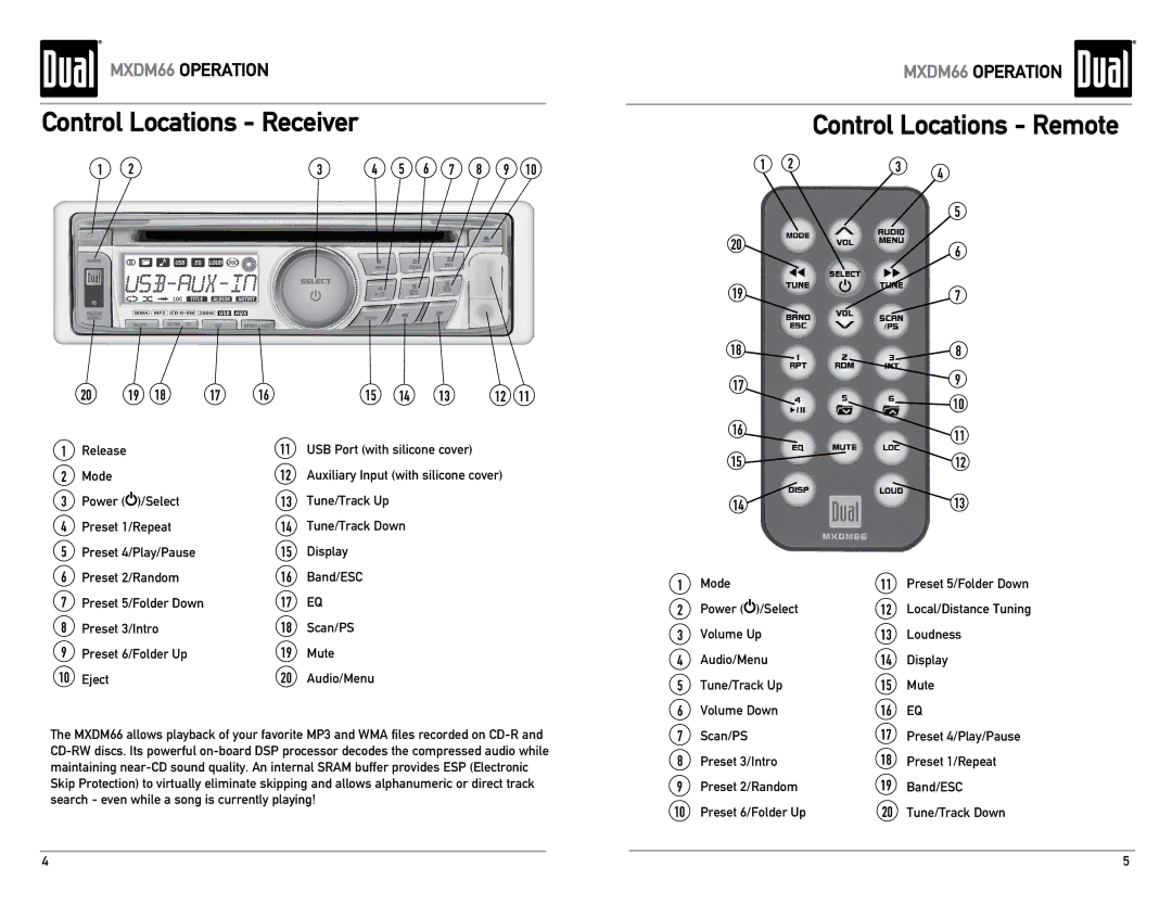 Dual MXDM66 owner manual Control Locations Receiver, Control Locations Remote 