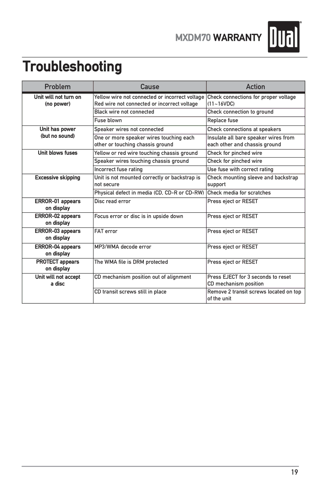 Dual MXDM70 owner manual Troubleshooting, Problem Cause Action 