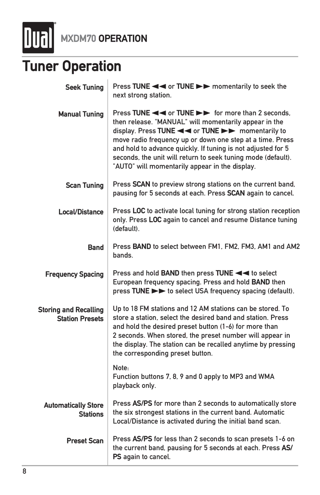 Dual MXDM70 owner manual Tuner Operation, Preset Scan 