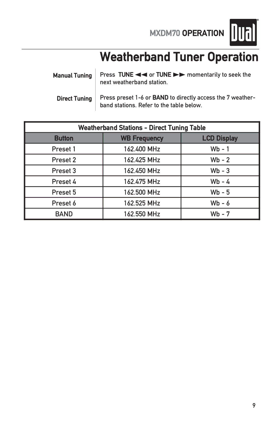 Dual MXDM70 owner manual Weatherband Tuner Operation, Manual Tuning Direct Tuning 