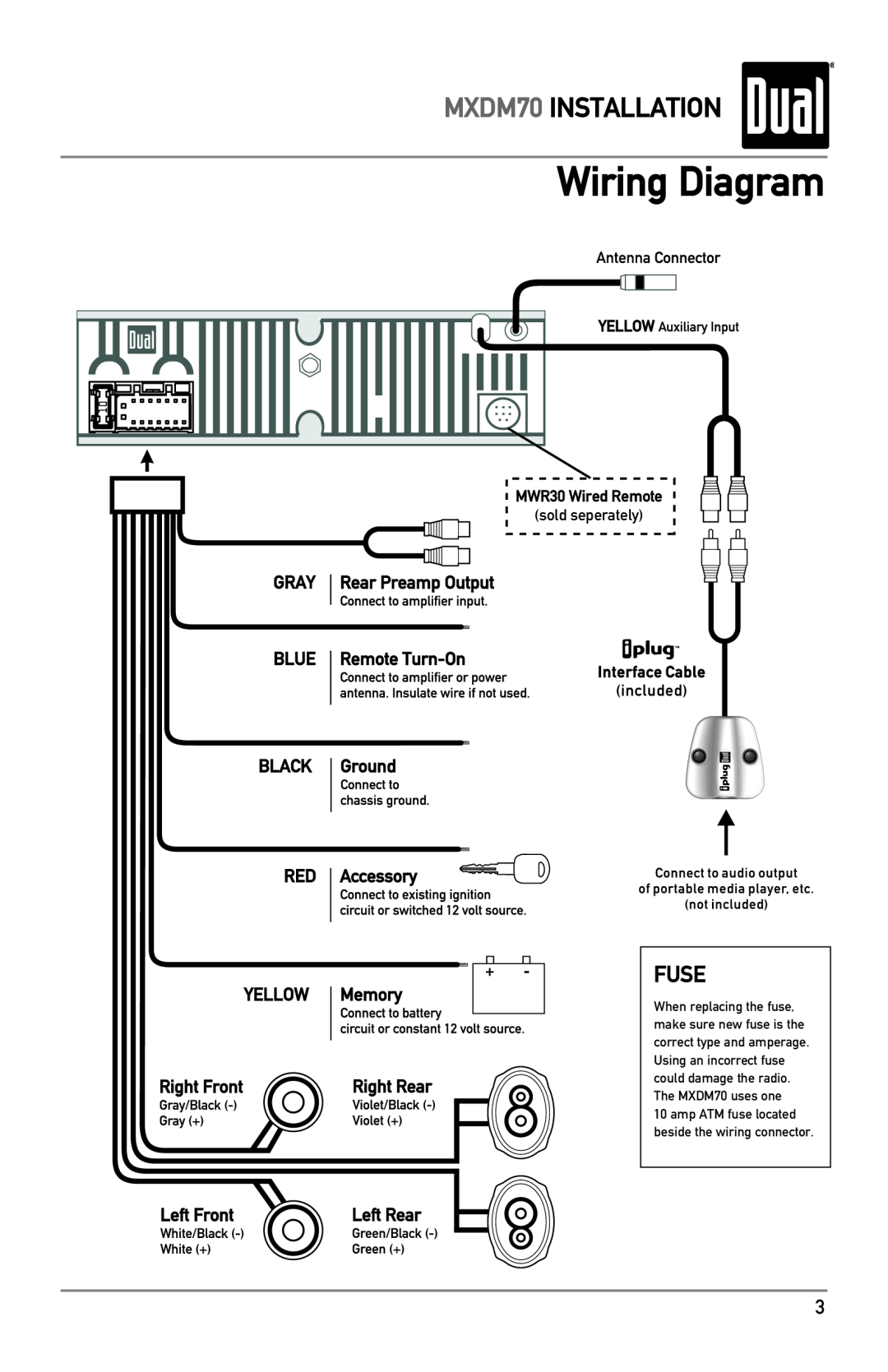 Dual Wiring Diagram, Fuse, MXDM70 INSTALLATION, MWR30 Wired Remote, amp ATM fuse located beside the wiring connector 