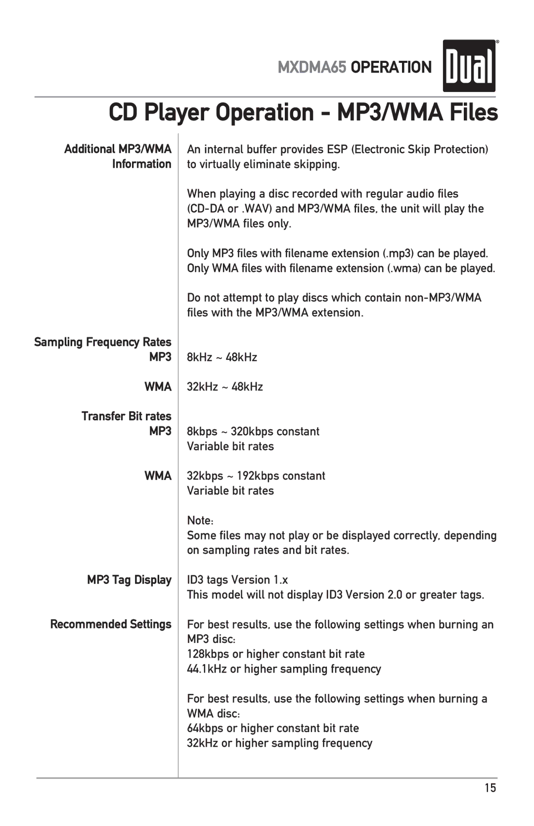 Dual MXDMA65 owner manual Sampling Frequency Rates, MP3 8kHz ~ 48kHz WMA 32kHz ~ 48kHz, Transfer Bit rates 