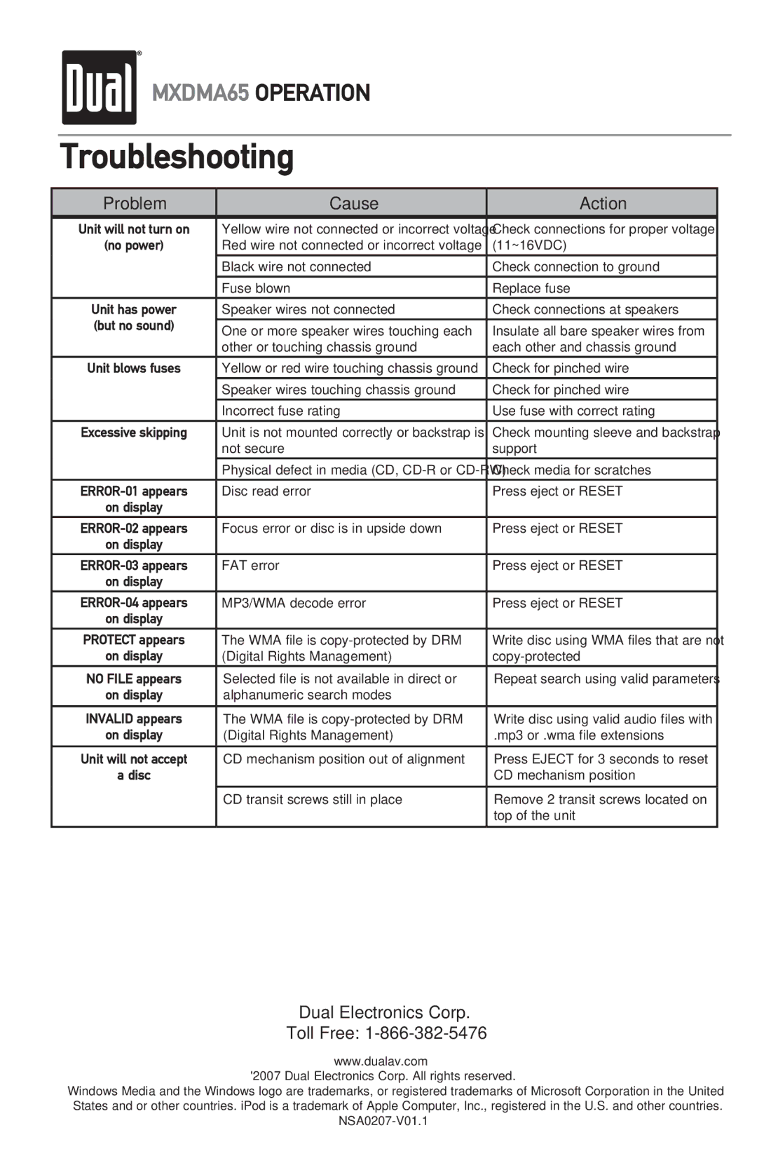Dual MXDMA65 owner manual Troubleshooting, Problem Cause Action, Dual Electronics Corp Toll Free 