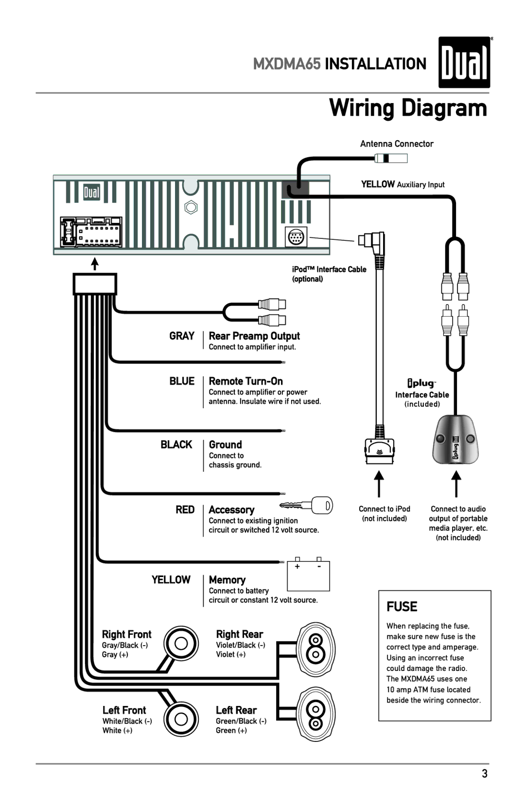 Dual MXDMA65 owner manual Wiring Diagram, Fuse 