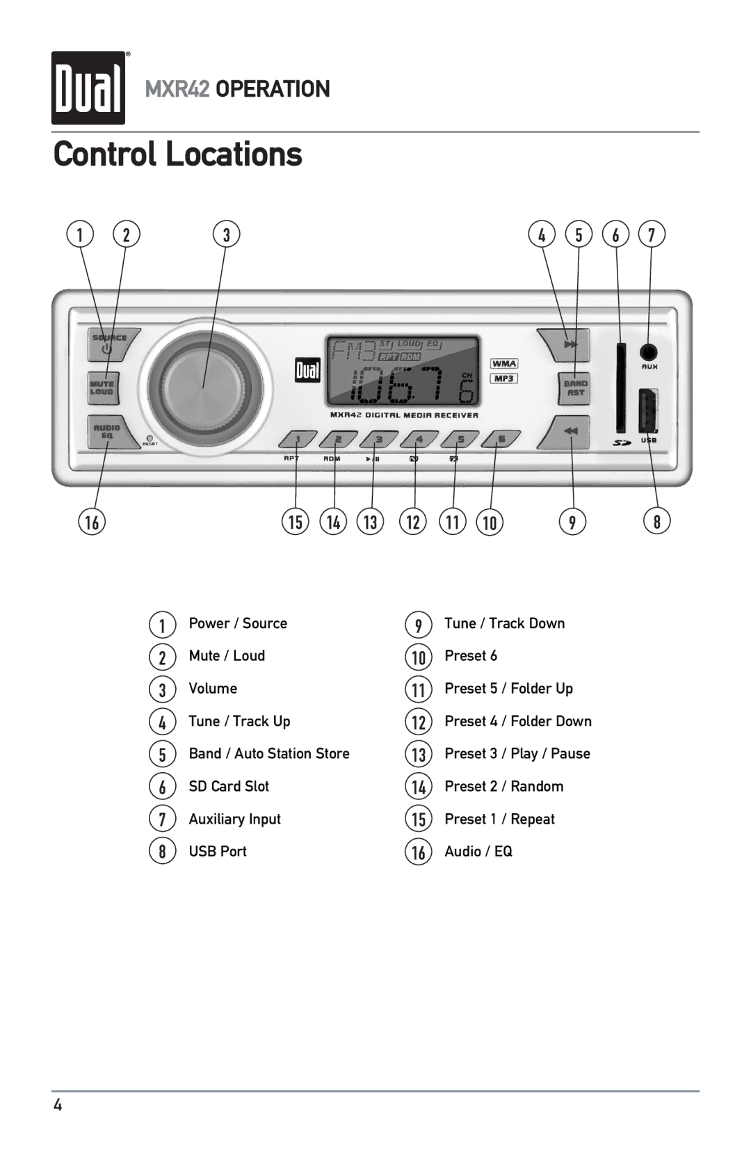 Dual MXR42 owner manual Control Locations 