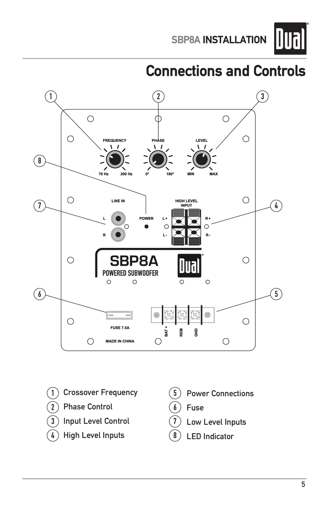 Dual SBP8A owner manual Connections and Controls 