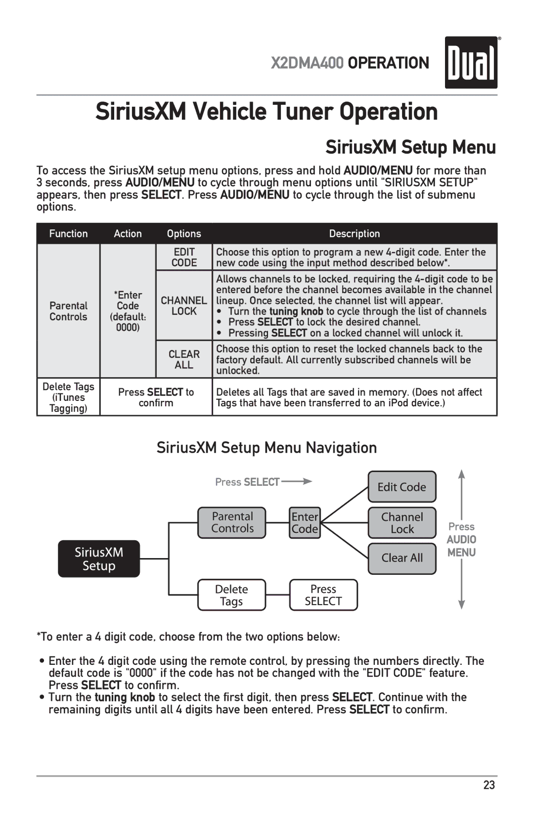 Dual X2DMA400 owner manual SiriusXM Setup Menu, Function Action Options Description 