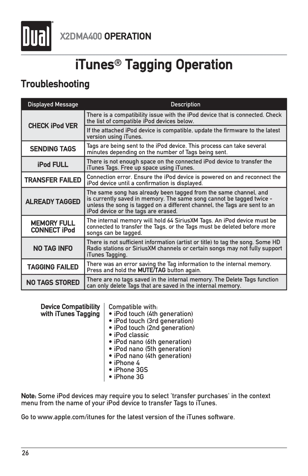 Dual X2DMA400 owner manual Troubleshooting 