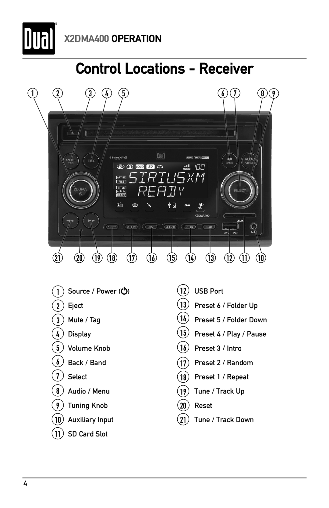 Dual X2DMA400 owner manual Control Locations Receiver 