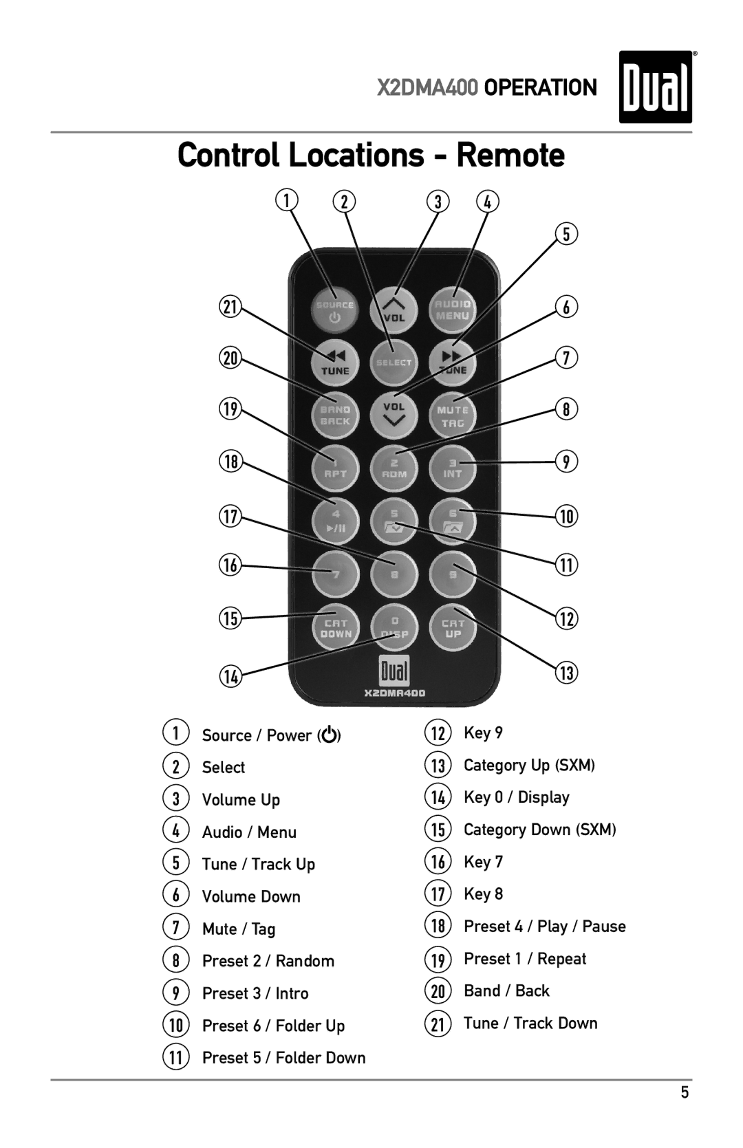 Dual X2DMA400 owner manual Control Locations Remote, Tune / Track Up Key Volume Down Mute / Tag 