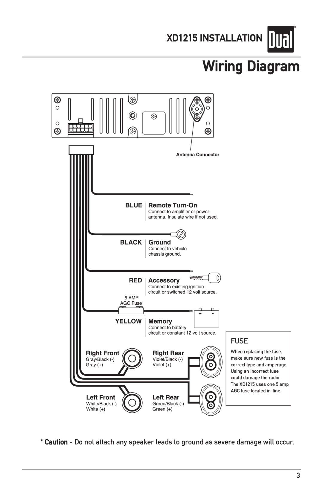 Dual XD1215 owner manual Wiring Diagram, Fuse 