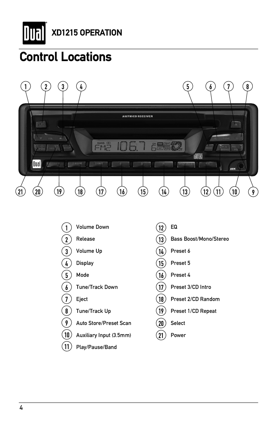 Dual XD1215 owner manual Control Locations 