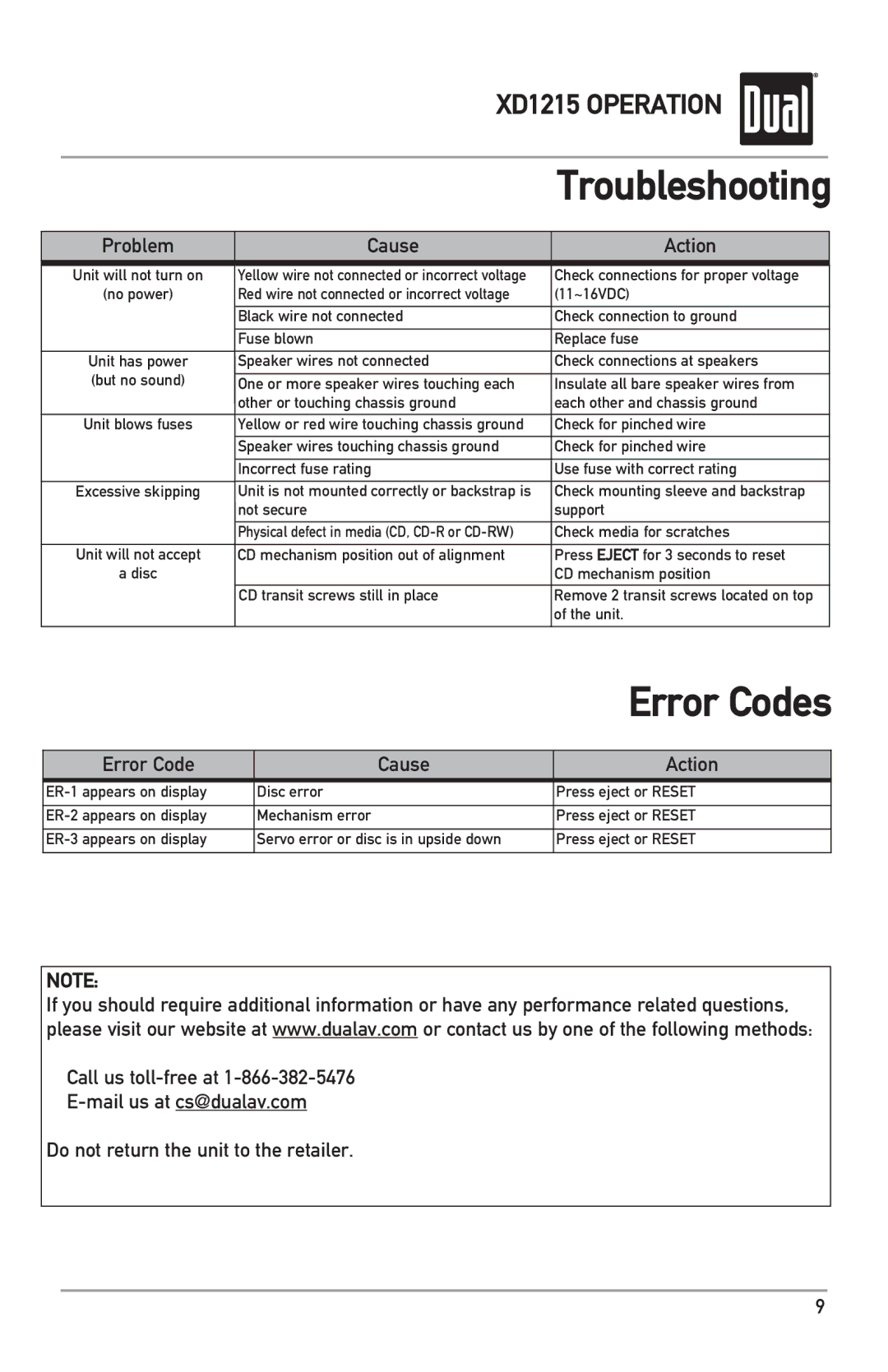 Dual XD1215 owner manual Troubleshooting, Problem Cause Action, Error Code Cause Action 