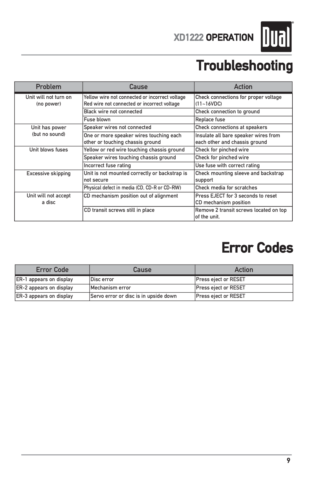 Dual owner manual Troubleshooting, Error Codes, XD1222 OPERATION 