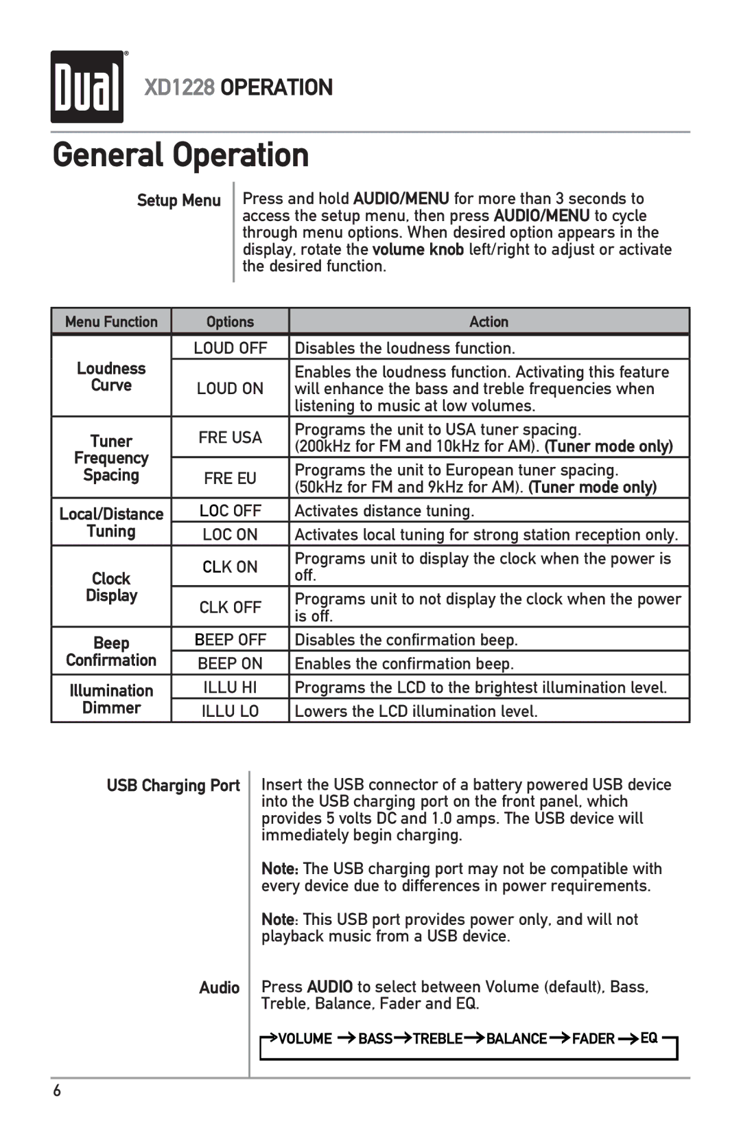 Dual XD1228 owner manual Setup Menu, Loudness, Tuning, Clock, Confirmation, Dimmer, USB Charging Port Audio 