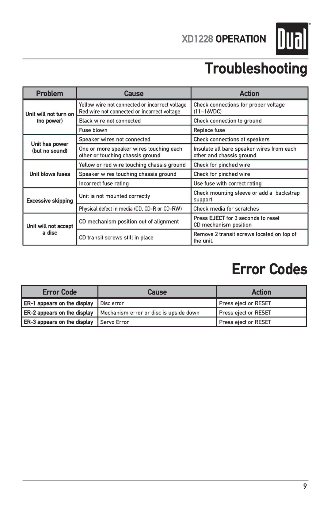 Dual XD1228 owner manual Error Code Cause Action 