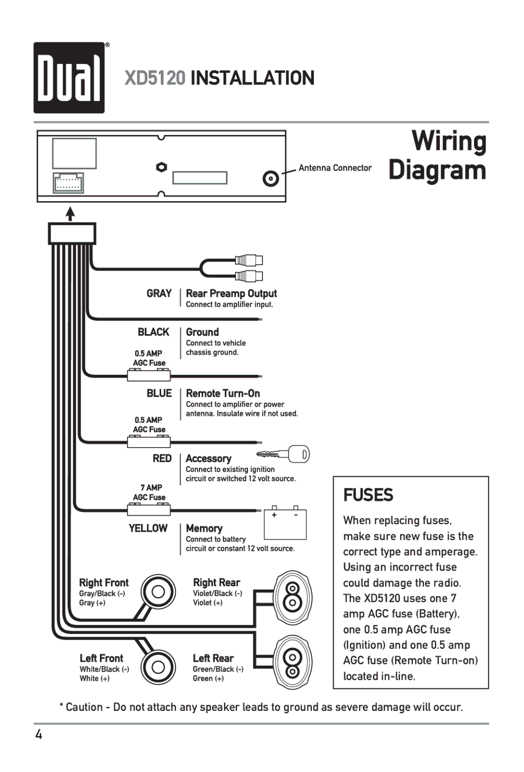 Dual XD5120 owner manual Wiring Diagram, Fuses 