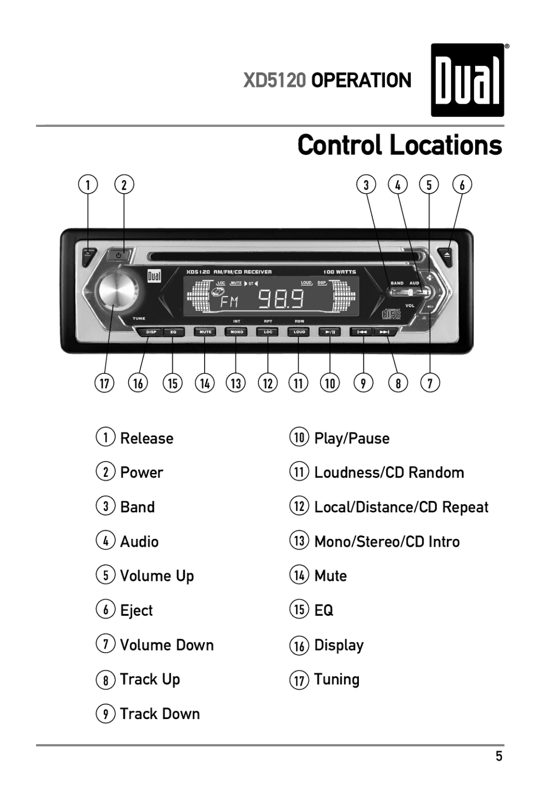 Dual XD5120 owner manual Control Locations 