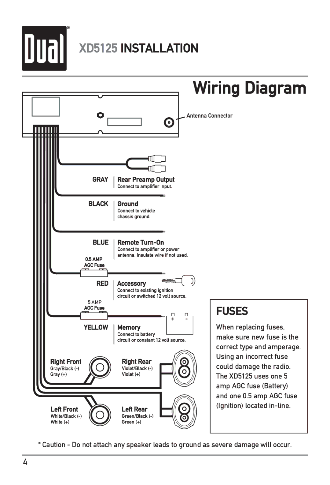 Dual XD5125 owner manual Wiring Diagram, Fuses 