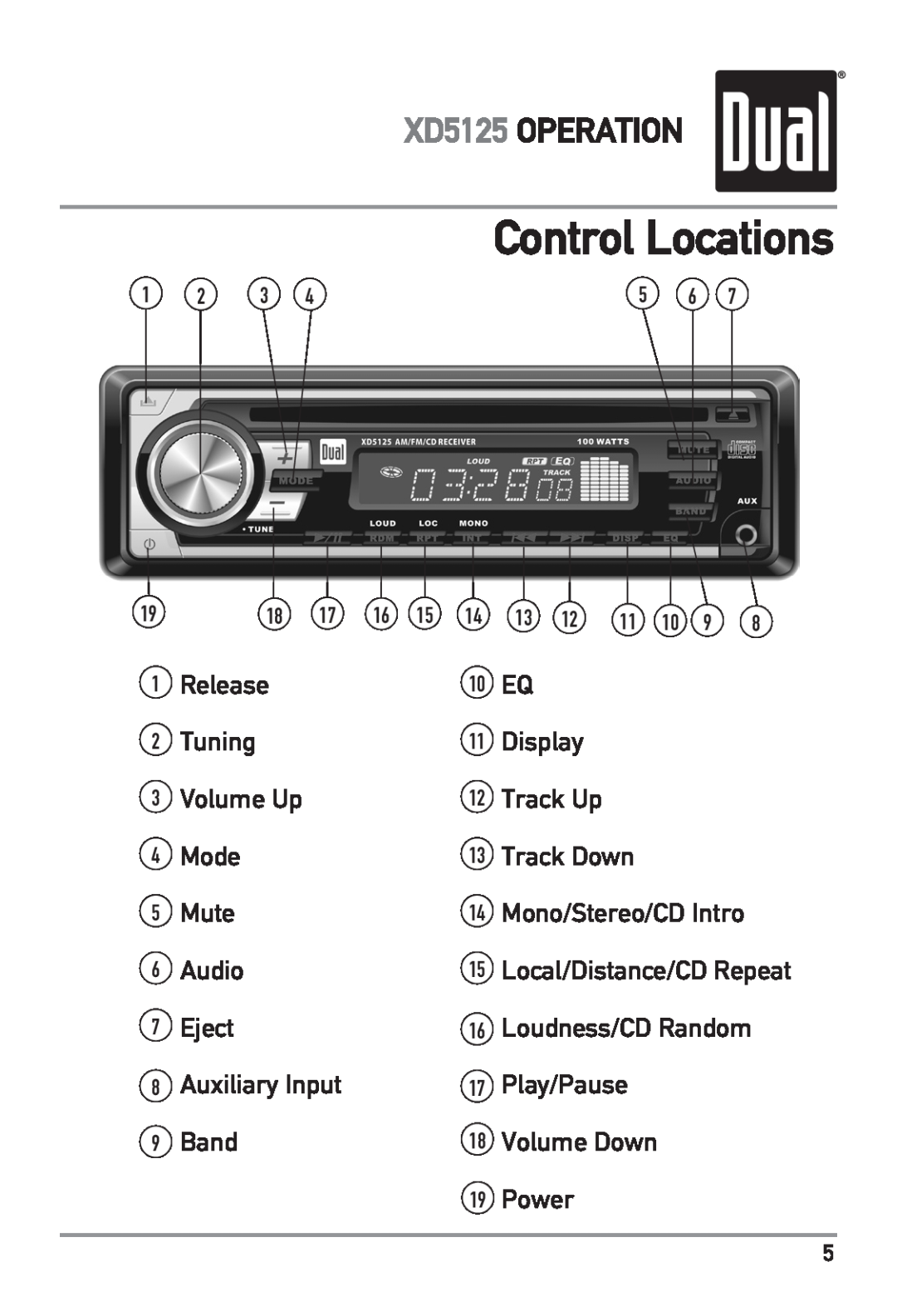 Dual owner manual Control Locations, XD5125 OPERATION 