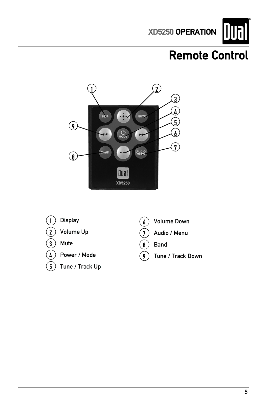 Dual XD5250 owner manual Remote Control 