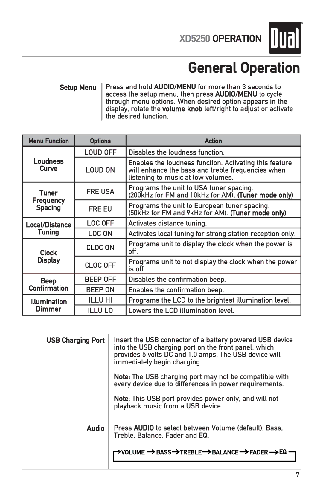 Dual XD5250 owner manual Setup Menu, Loudness, Tuning, Clock, Confirmation, Dimmer, USB Charging Port Audio 