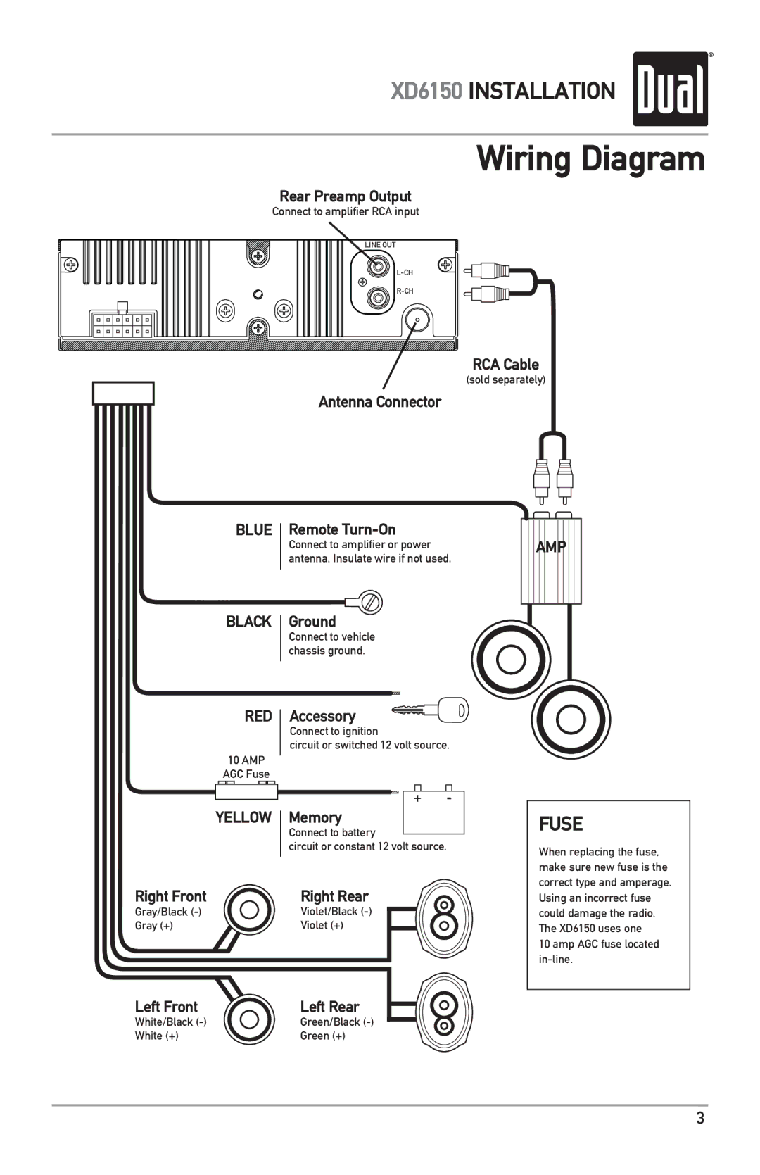 Dual XD6150 owner manual Wiring Diagram, Blue Black RED 