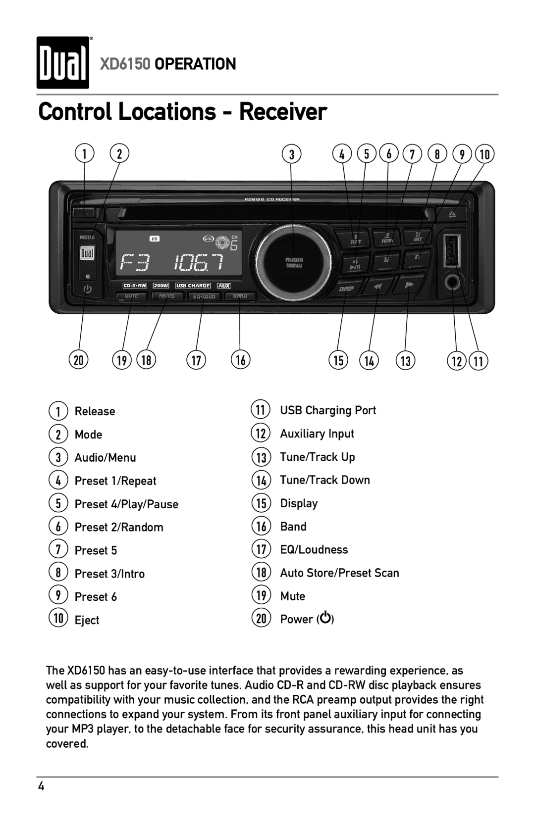 Dual XD6150 Control Locations Receiver, USB Charging Port Mode Auxiliary Input, Preset 1/Repeat Tune/Track Down 