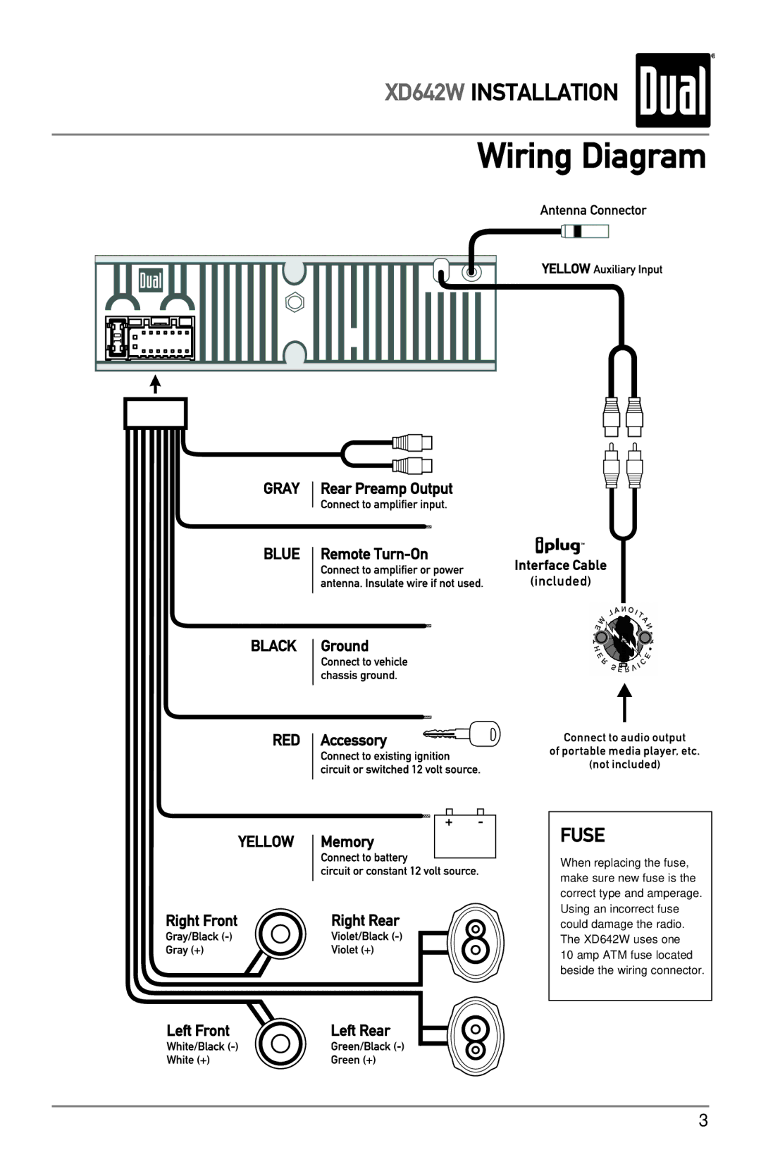 Dual XD642W owner manual Wiring Diagram, Fuse 