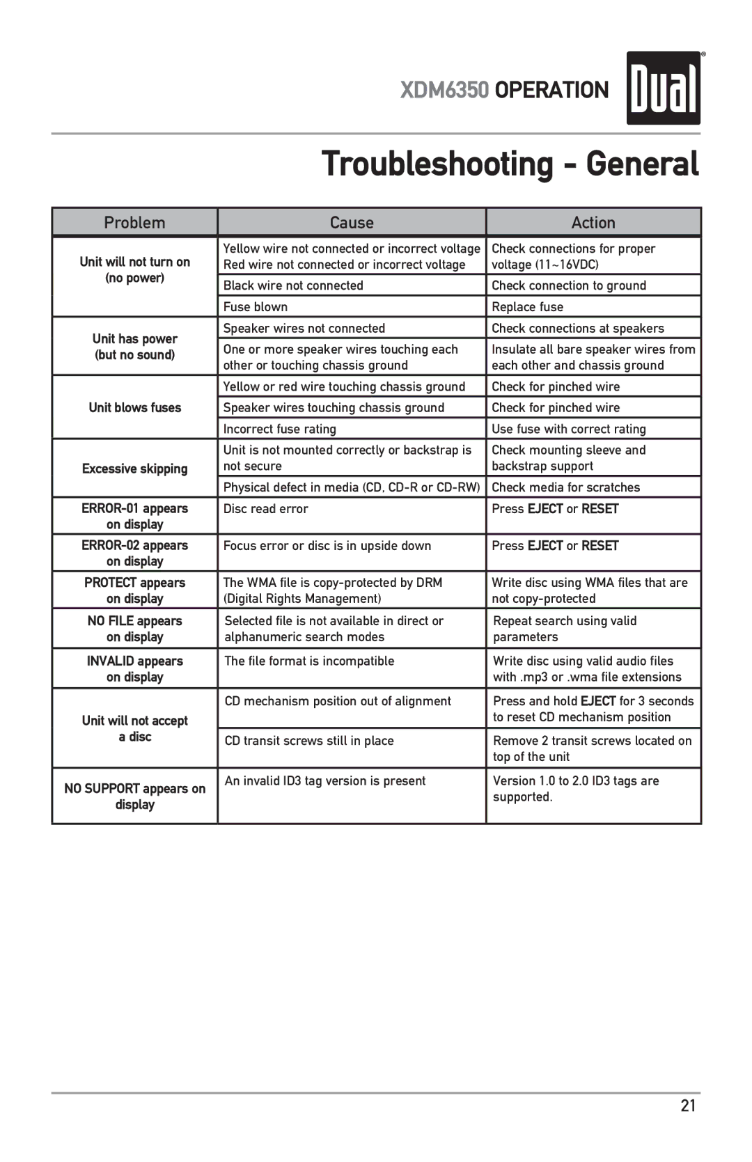 Dual XDM6350 owner manual Troubleshooting General, Problem Cause Action 