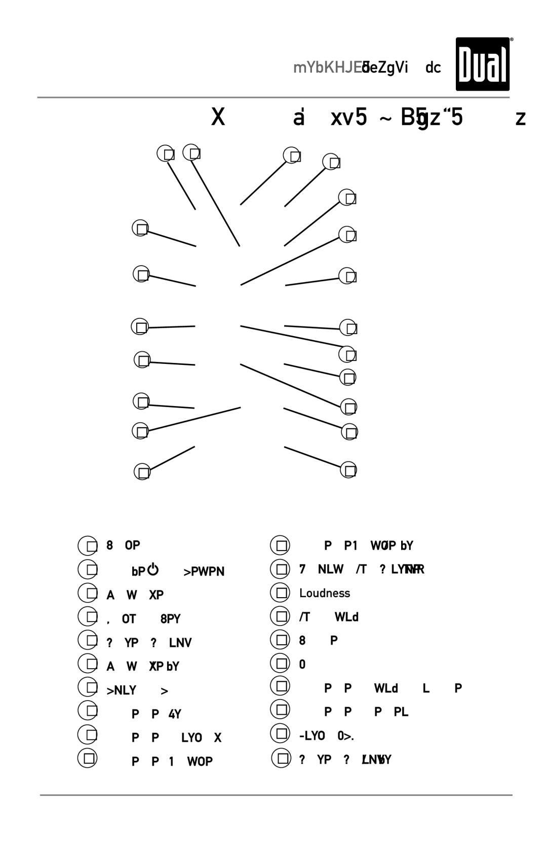 Dual XDM6350 owner manual Control Locations Remote 