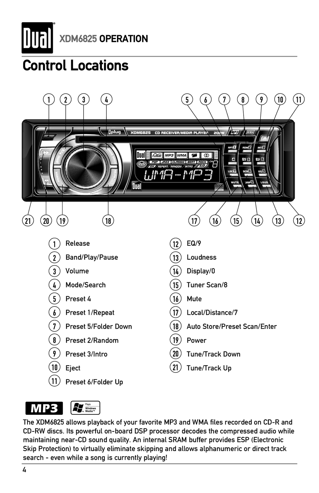 Dual XDM6825 owner manual Control Locations 