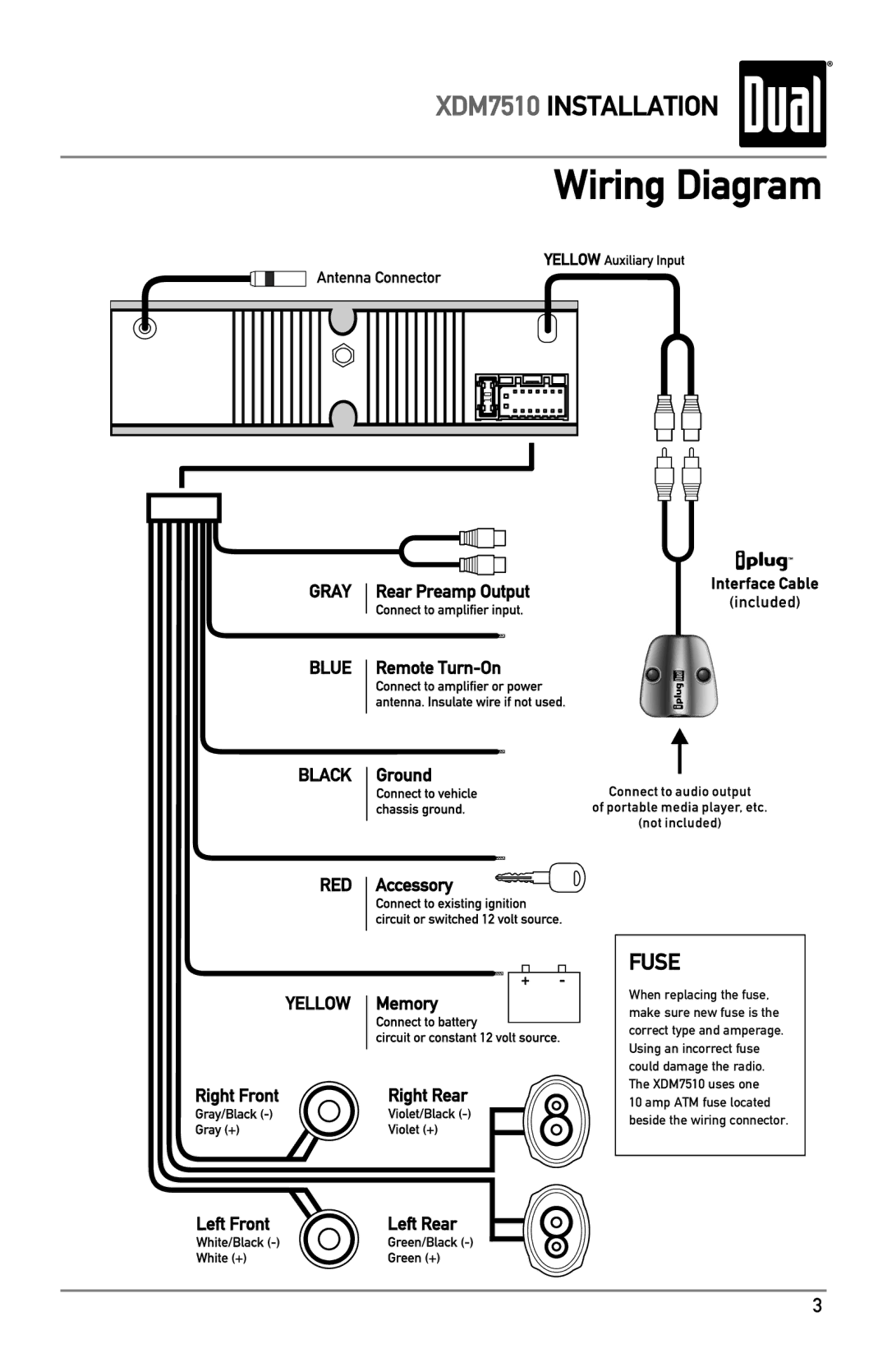 Dual XDM7510 owner manual Wiring Diagram, Fuse 